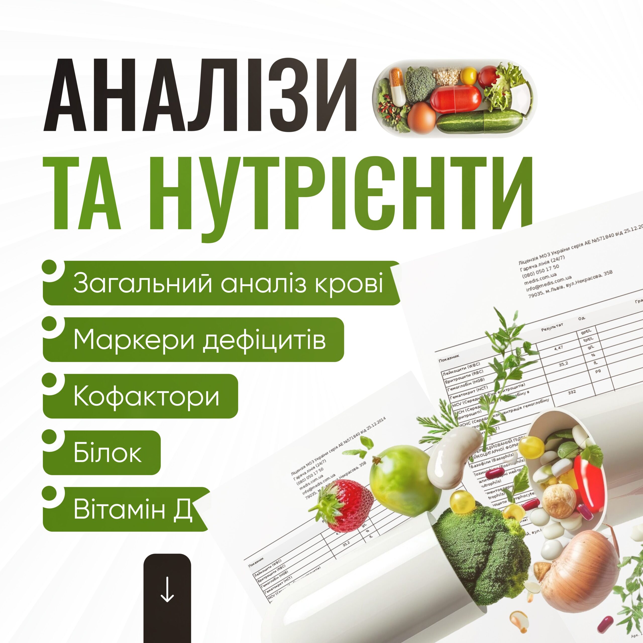 Аналізи та нутрієнти