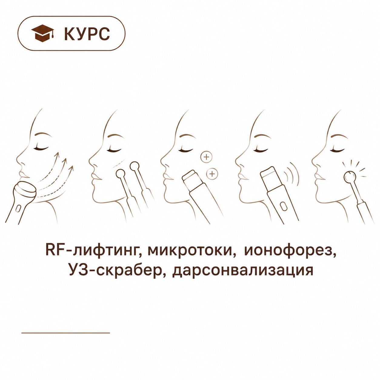 RF-лифтинг, микротоки, ионофорез, УЗ-скрабер, дарсонвализация – часть 1