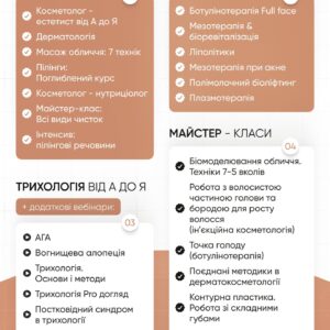 Преміум навчання косметології онлайн — всі курси в одному пакеті | 500+ годин