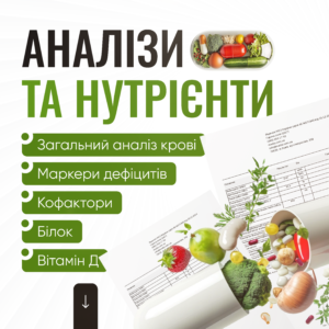 Аналізи та нутрієнти