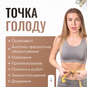 Точка голоду
