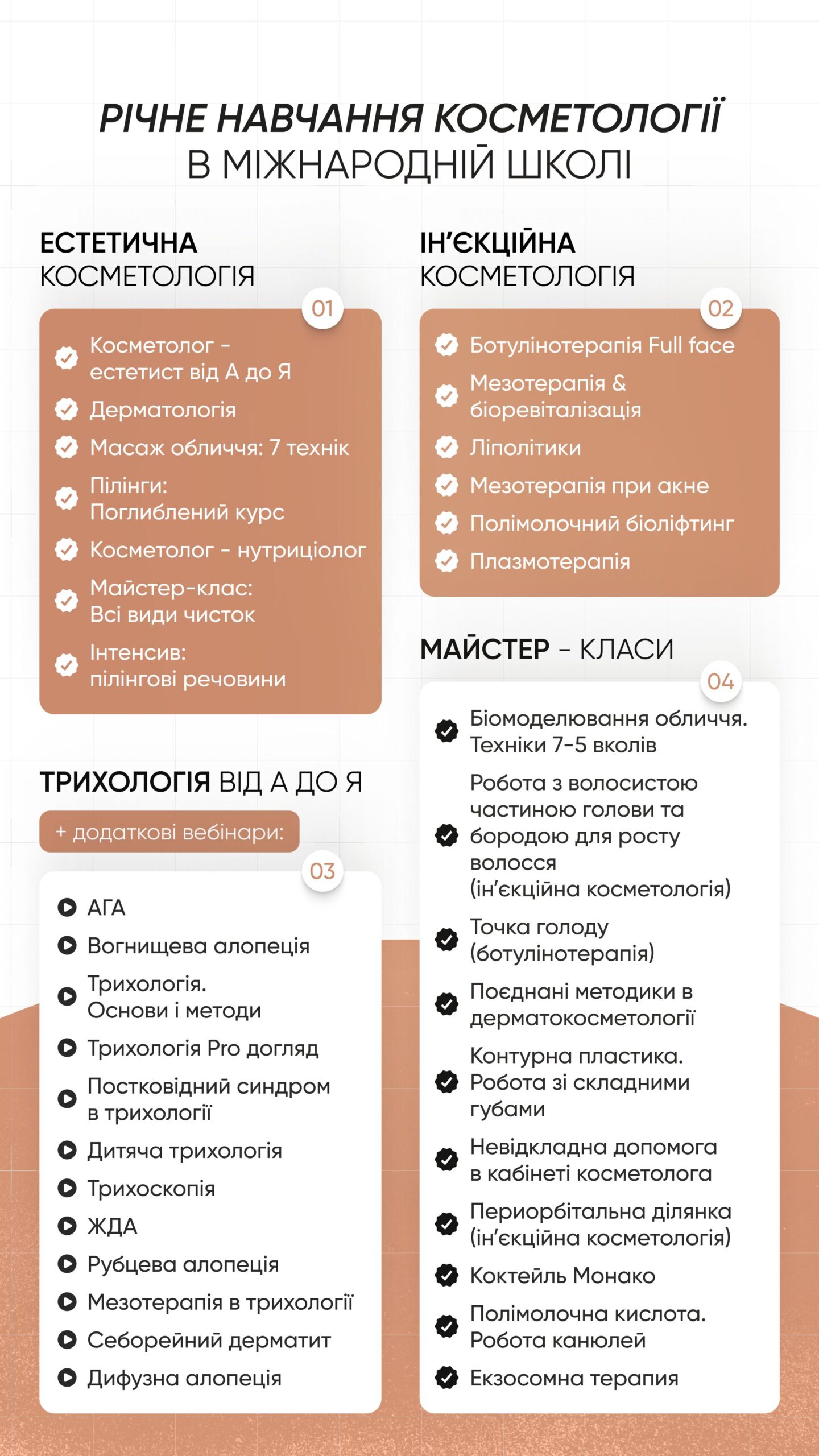 преміум навчання косметології онлайн всі курси в одному пакеті