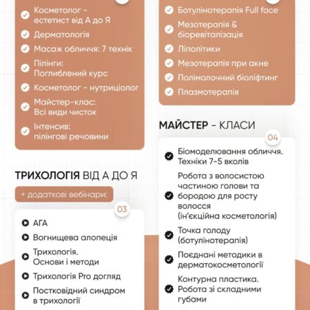 преміум навчання косметології онлайн всі курси в одному пакеті